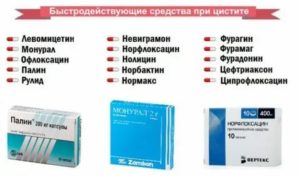 Когда нужно вызывать скорую при цистите