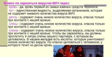 Сколько нужно крови для того чтобы заразиться вич