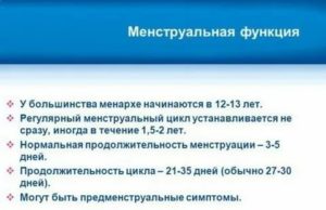 Почему может быть задержка месячных у подростков 17 лет в