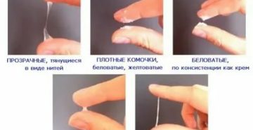 Почему месячные пахнут аммиаком Почему месячные пахнут аммиаком