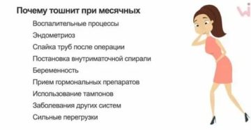 Почему тошнит рвет во время месячных что это Почему тошнит рвет во время месячных что это