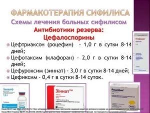 Кому назначили цефтриаксон при сифилисе