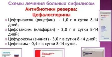 Кому назначили цефтриаксон при сифилисе