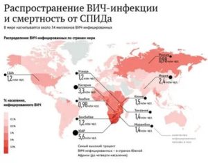 Сколько человек в мире болеют вич