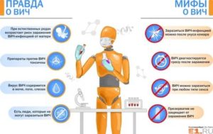 Можно ли работать в мчс если есть вич