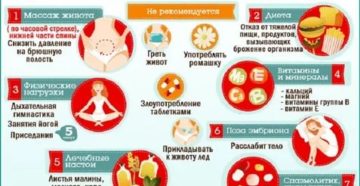 Зачем пьют мочегонное при месячных Зачем пьют мочегонное при месячных