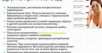 Почему перед месячными обостряется всд Почему перед месячными обостряется всд