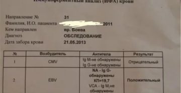 Может ли анализ на вич быть ложноположительным при герпесе