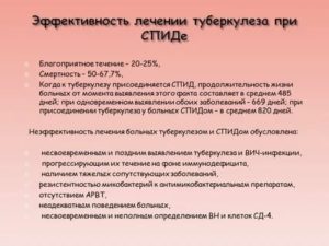 Сколько живут с туберкулезом и вич инфекцией