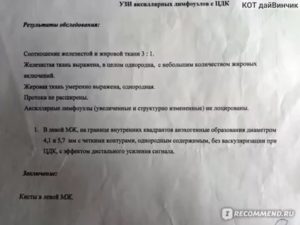 Когда на какой день менструального цикла делают узи молочной железы