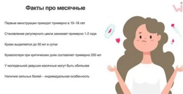 Сколько дней идут месячные у девочек 11 лет первые месячные Сколько дней идут месячные у девочек 11 лет первые месячные