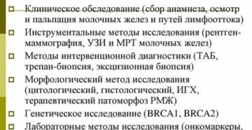 Какие обследования надо проходить при раке молочной железы