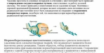 После удаления мочевого пузыря простаты и уретры остается мужчина мужчиной