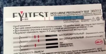 Почему нет месячных после дюфастона отзывы