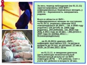 Где делают эко вич инфицированным женщинам