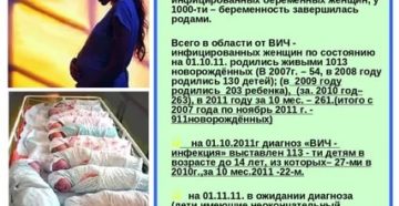 Где делают эко вич инфицированным женщинам