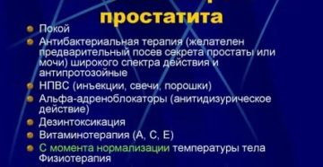 Острый простатиты у мужчин симптомы лечение лекарство