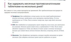 Как отсрочить месячные без вреда для здоровья отзывы