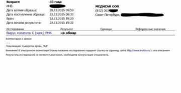 Сколько делаются анализы на вич в инвитро