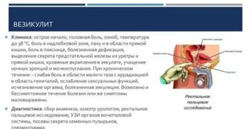 Лечение хронического неспецифического простатита