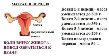 Почему во время месячных боли как при схватках Почему во время месячных боли как при схватках