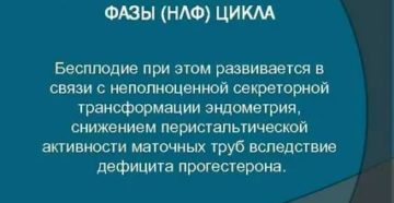 Бесплодие вследствие лютеиновой недостаточности что это такое