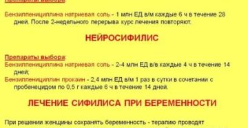 Сколько по времени лечится сифилис 4 креста