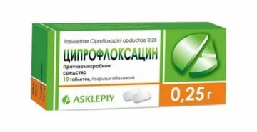 Простатита у мужчин и его лечение медикаментами ципрофлоксацин