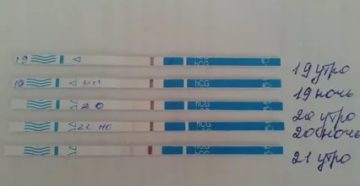 Почему месячные идут раньше срока на неделю причины кроме беременности Почему месячные идут раньше срока на неделю причины кроме беременности