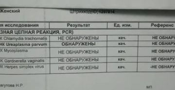 Что такое референсное значение в анализах на иппп