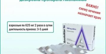 Сколько дней нужно пить амоксиклав при цистите