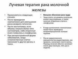 Сколько длится сеанс лучевой терапии при раке молочной железы