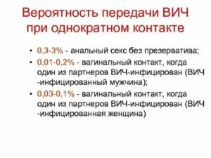Можно ли заразиться вич при анальном сексе если оба партнеры здоровы