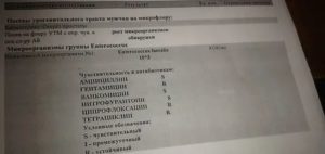 Посев сока простаты ювао