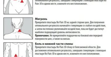 Могут ли перед месячными болеть ребра Могут ли перед месячными болеть ребра