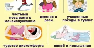 Можно ли заболеть циститом при переохлаждении