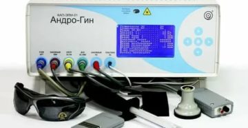 Лечение хронического простатита на аппарате андрогин