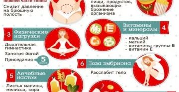 Что делать при спазмах в животе во время месячных Что делать при спазмах в животе во время месячных