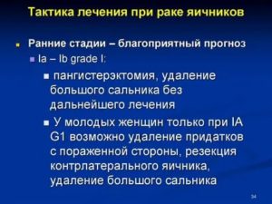 Что нового в лечении рака яичников