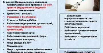 Можно ли делать прививку от гриппа при цистите