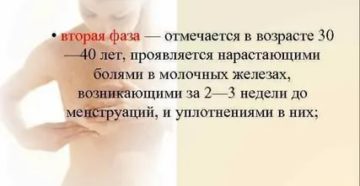 Почему болит грудные железы за две недели до месячных Почему болит грудные железы за две недели до месячных
