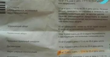 Как пить дюфастон при мазне вместо месячных Как пить дюфастон при мазне вместо месячных