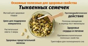 Тыквенные семечки польза для мужчин от простатита отзывы врачей