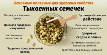 Тыквенные семечки польза для мужчин от простатита отзывы врачей