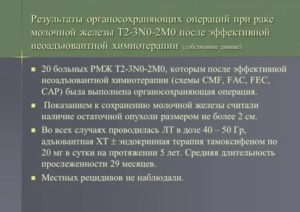 Сколько курсов химиотерапии назначают до операции при раке молочной железы