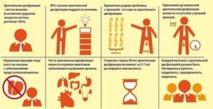 Как пользоваться помпой при эректильной дисфункции