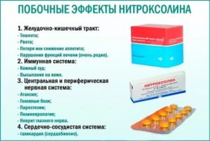 Почему не проходит цистит после лечения нитроксолином