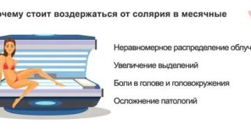 Можно ли в солярий сразу после месячных