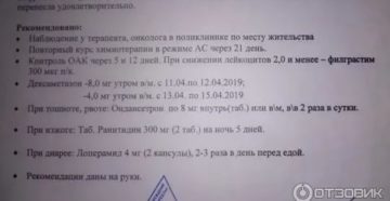 Что такое красная химия при раке молочной железы 2а стадии отзывы