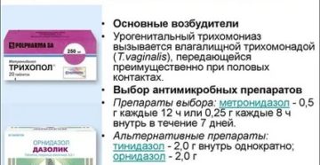 Какое лекарство можно принимать при трихомониазе